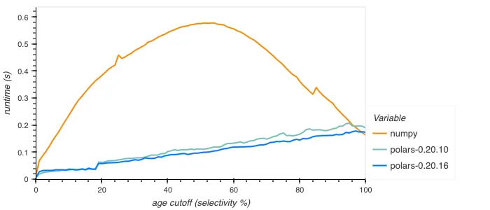 float-filter-plot.png